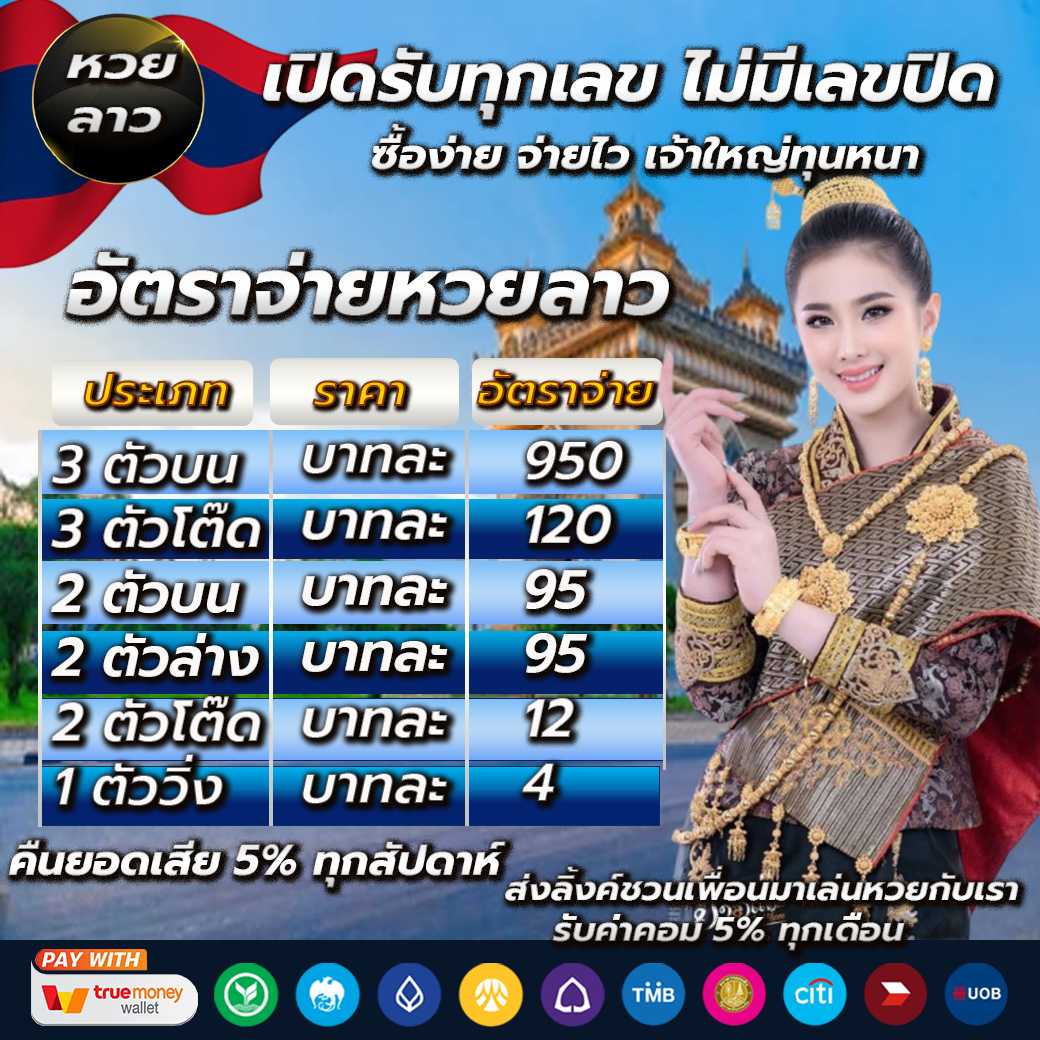 สล็อต 98 คาสิโนยอดนิยม ให้บริการเกมสล็อตใหม่ล่าสุด ฟรีโบนัส 100%
