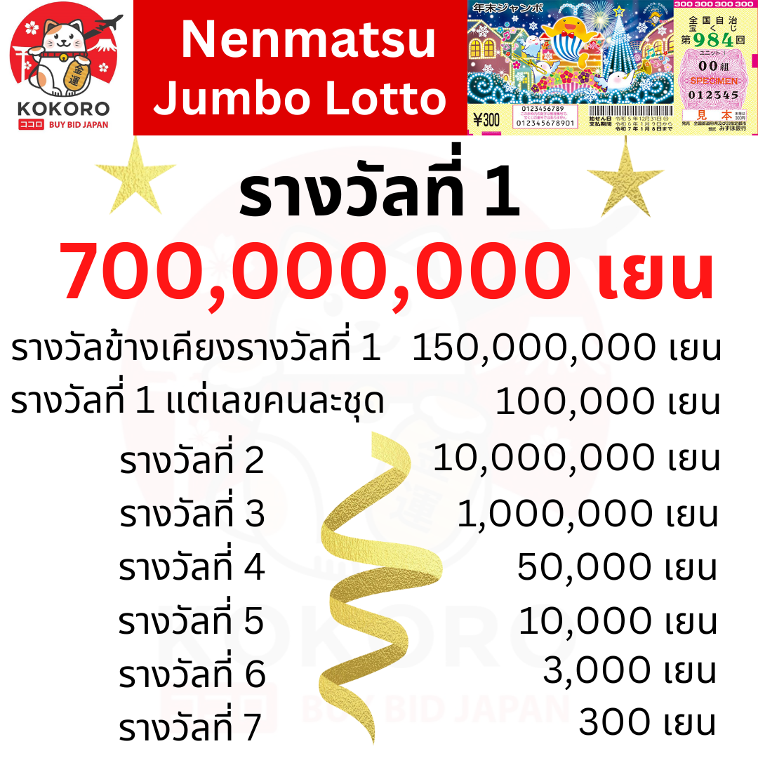 สล็อต ฝากถอน true wallet เว็บตรง ล่าสุด พร้อมโปรโมชั่นสุดคุ้ม
