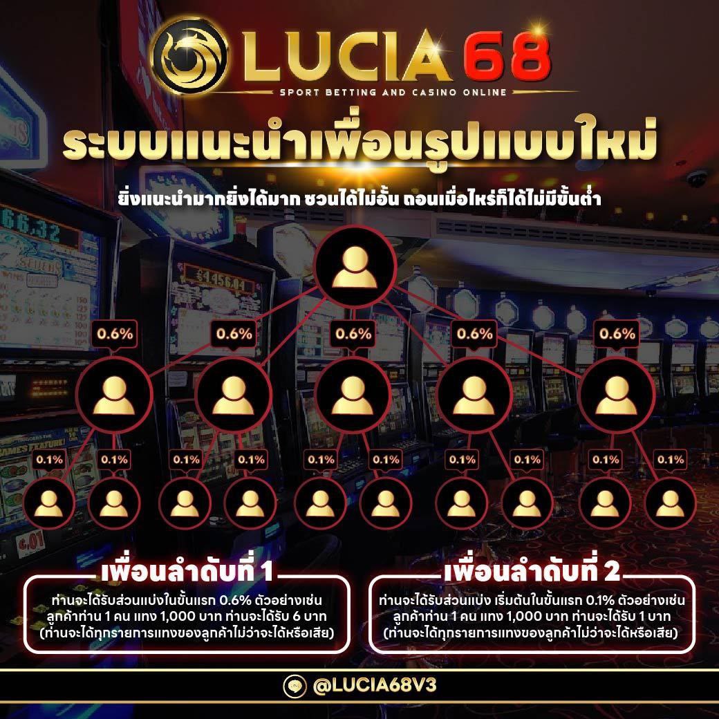 สล็อต เว็บตรง ไม่มีขั้นต่ำ ค่ายเกมชื่อดัง 2024