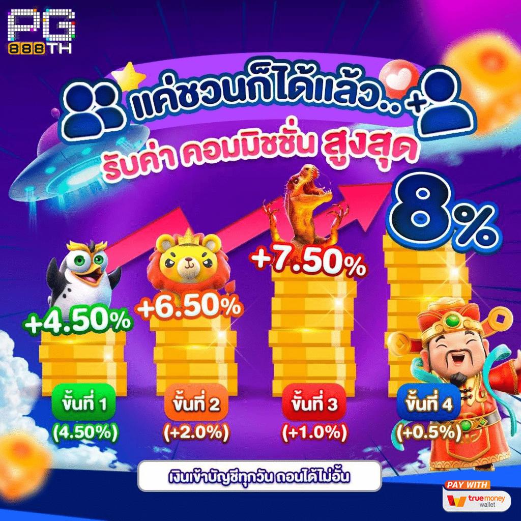 สล็อตz เว็บใหม่ล่าสุด รวมเกมสล็อตแนวใหม่ เล่นง่ายจ่ายจริง