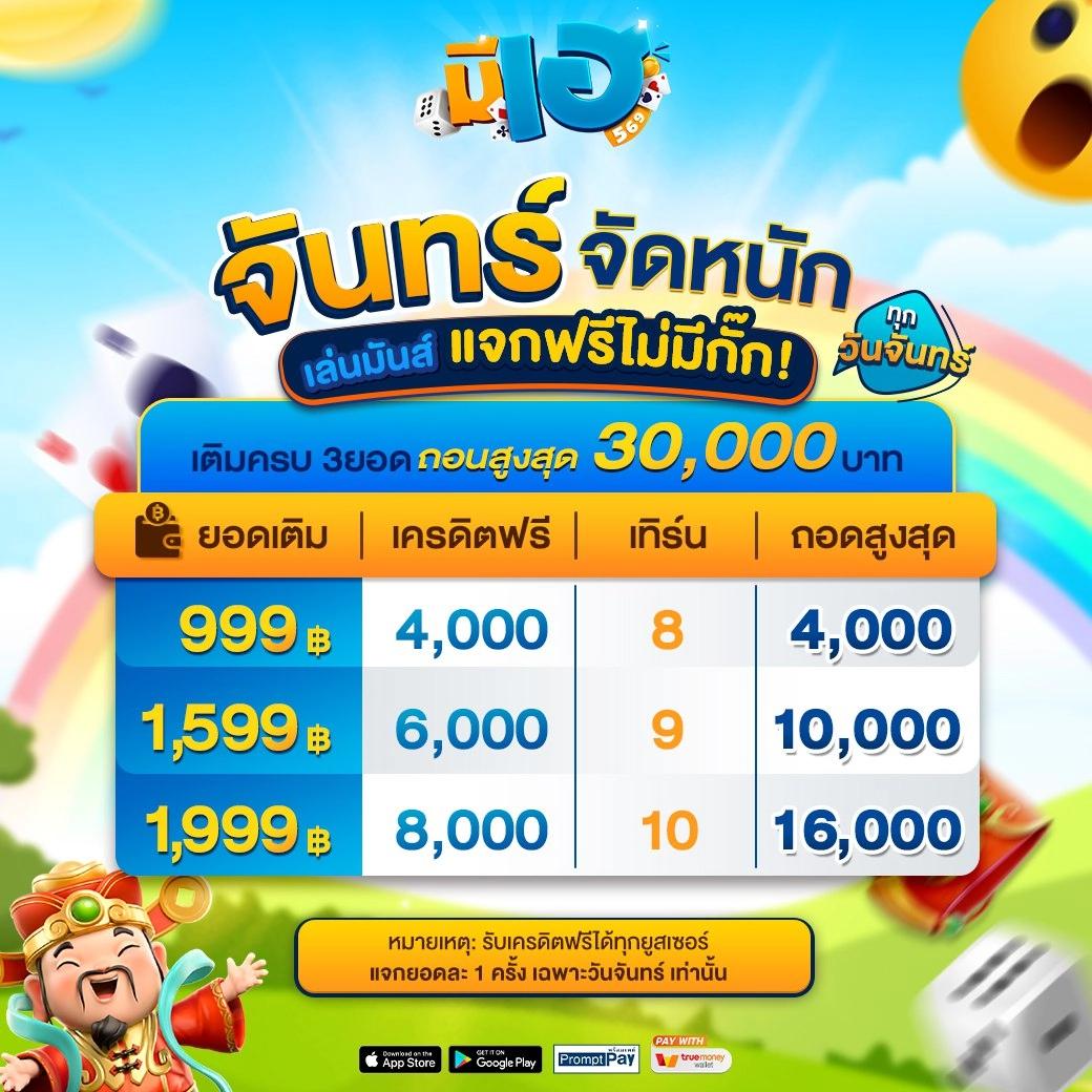 สลอตทดลอง คาสิโนออนไลน์ใหม่ล่าสุด ทดลองเล่นฟรี โบนัสพิเศษครบครัน
