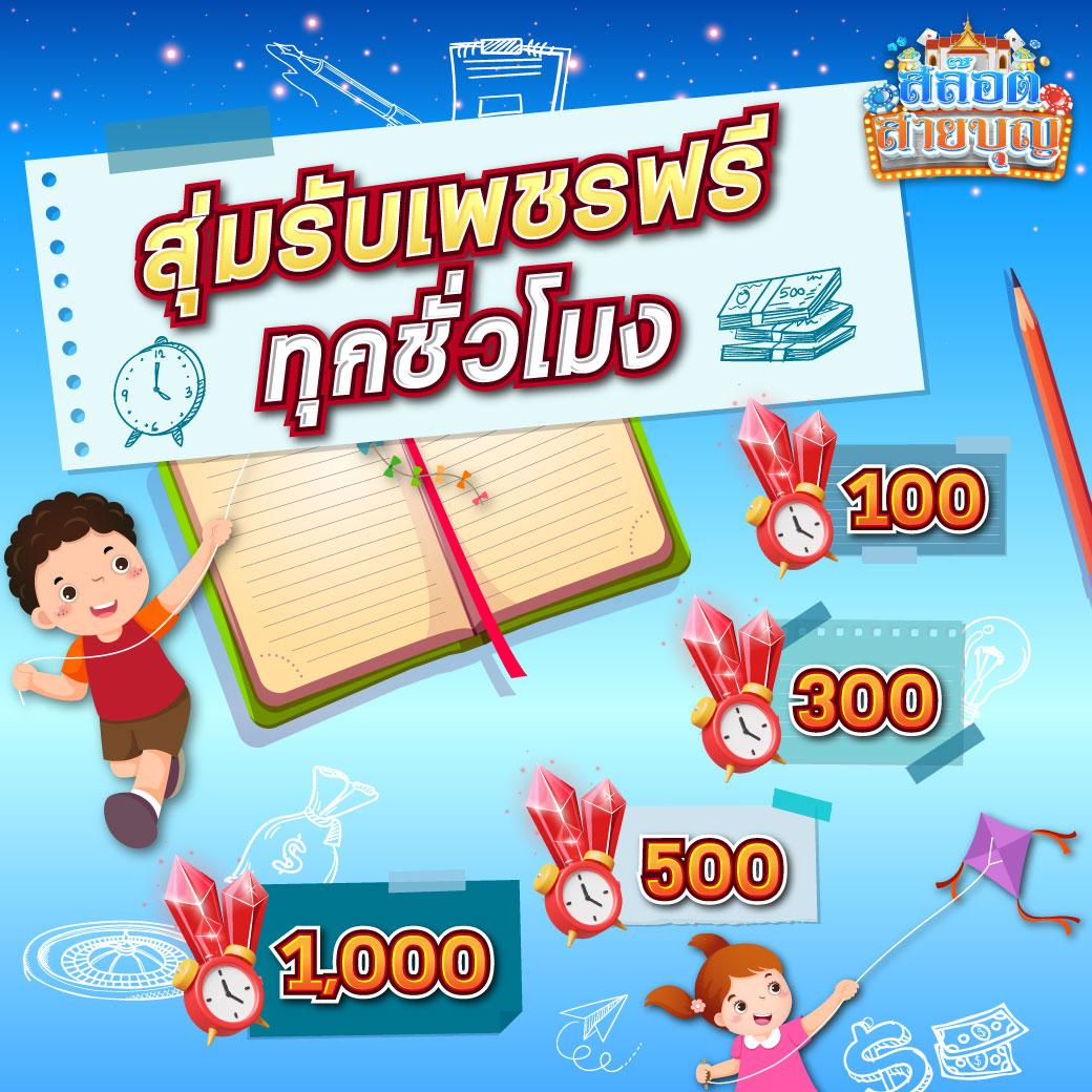 สล็อตเว็บตรง แตกง่าย ไม่มี ขั้นต่ำ ฝากถอนรวดเร็ว จ่ายเต็มทุกยอด