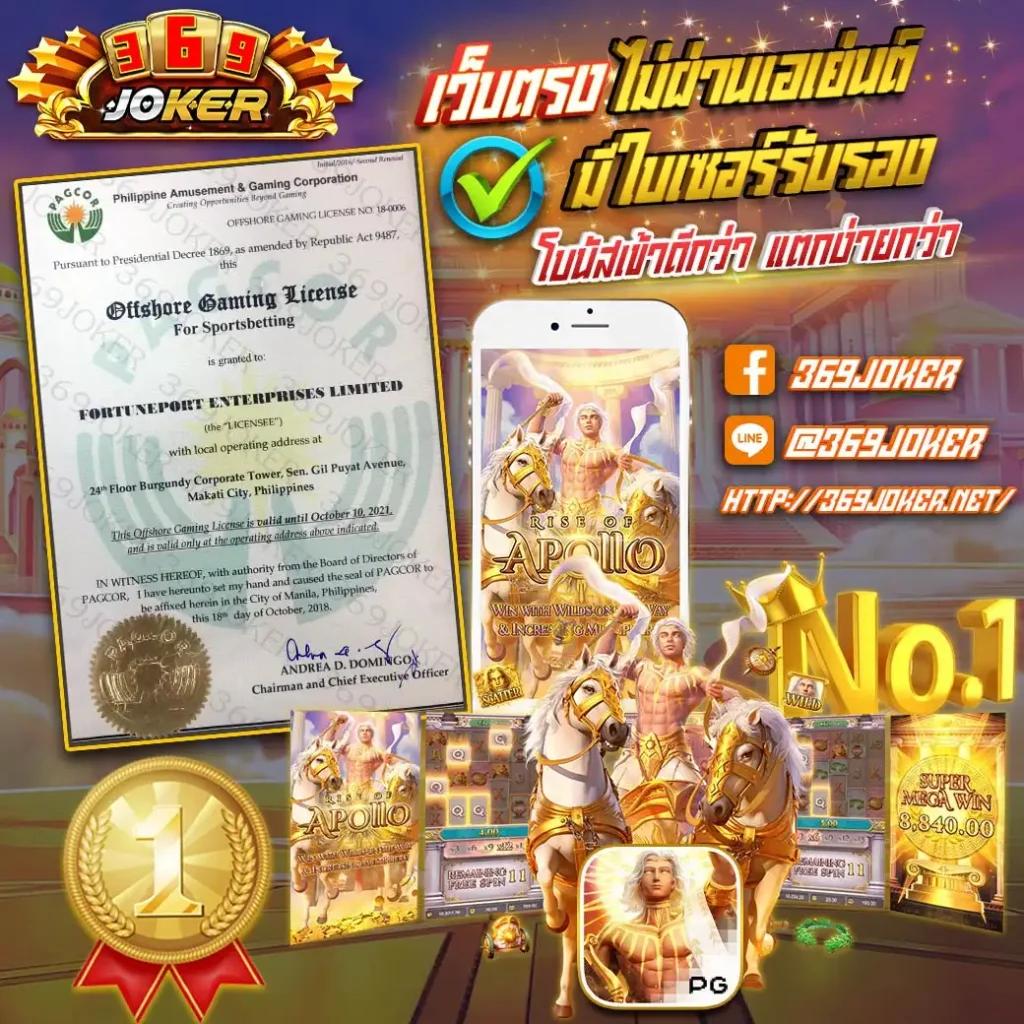 เกม สล็อต ที่ แตก ง่าย ที่สุด รวมสล็อตแตกง่าย เดิมพันสุดคุ้ม