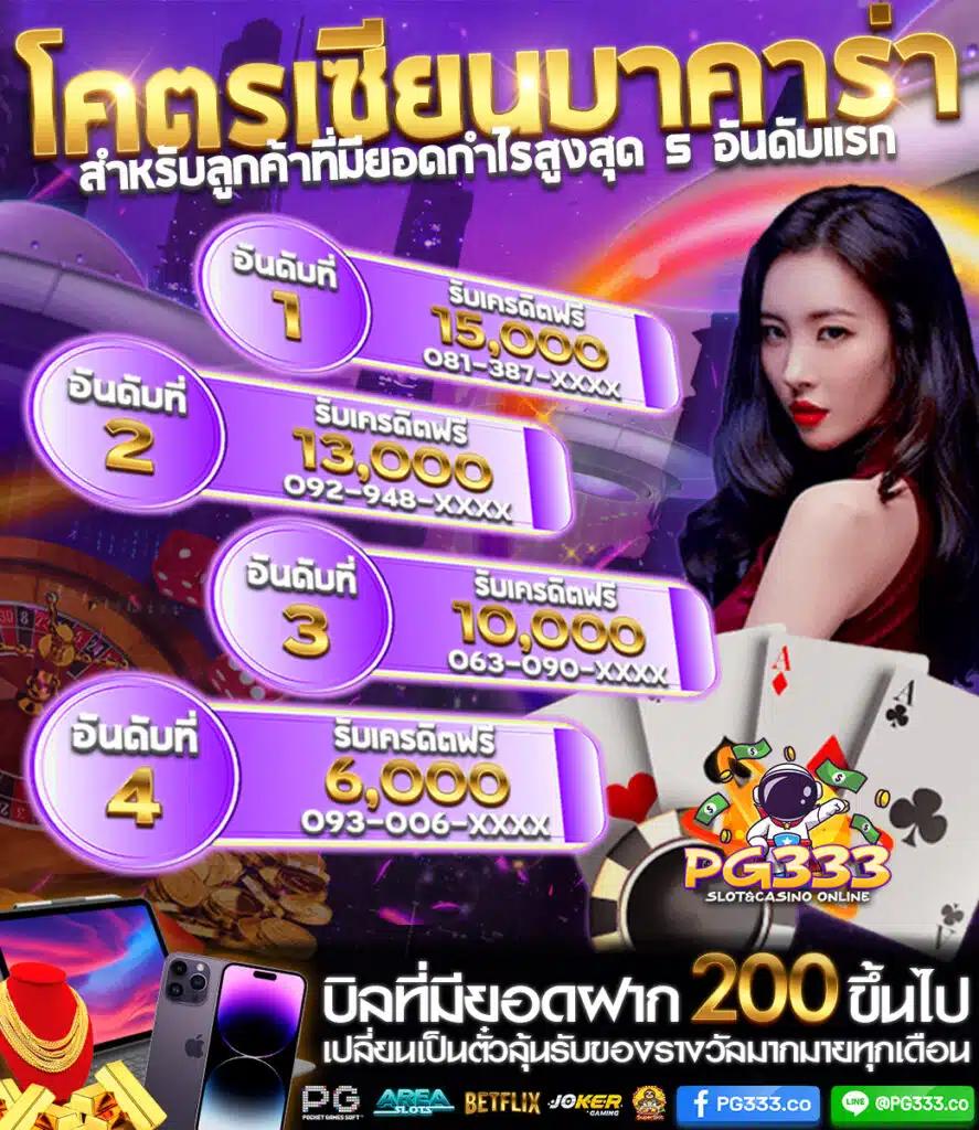 เกมเป็ดสุ่มเลขที่ คาสิโนอันดับหนึ่งของไทย พร้อมโปรโมชั่นสุดฮิตล่าสุด