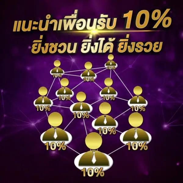 เข้าufa007 คาสิโนอันดับหนึ่ง ระบบทันสมัย ฝาก-ถอนรวดเร็ว ค่าจ้างสูง