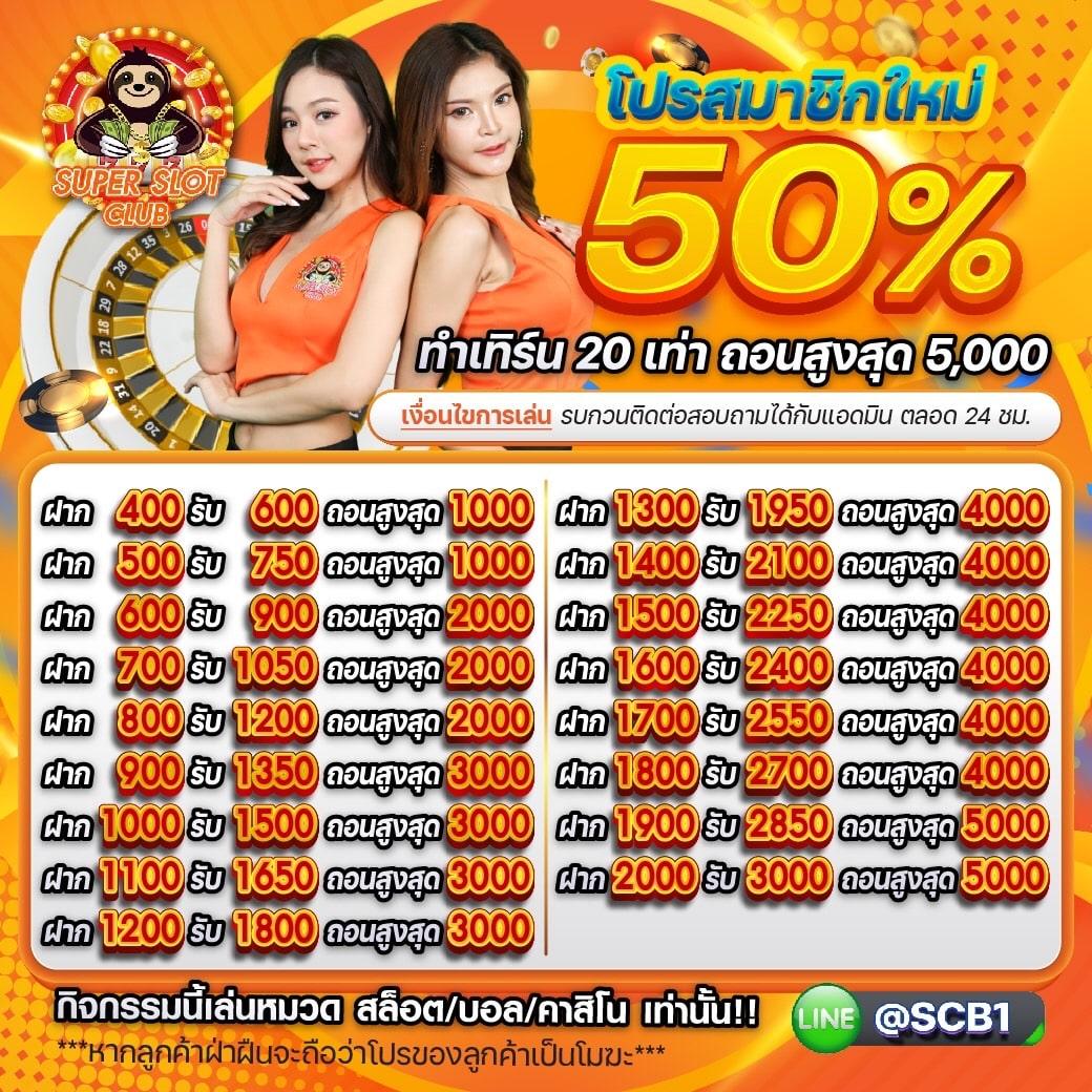 เข้าระบบ Uwin789 คาสิโนออนไลน์อันดับหนึ่ง รวมเทคนิคทำเงินง่ายๆ