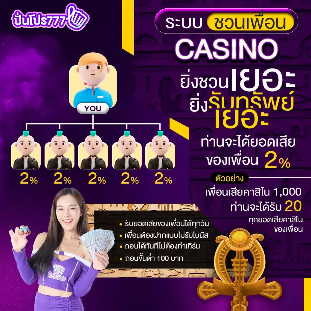 เข้าสู่ระบบ Hit789 คาสิโนออนไลน์ เว็บตรงปลอดภัย ยอดนิยมในไทย