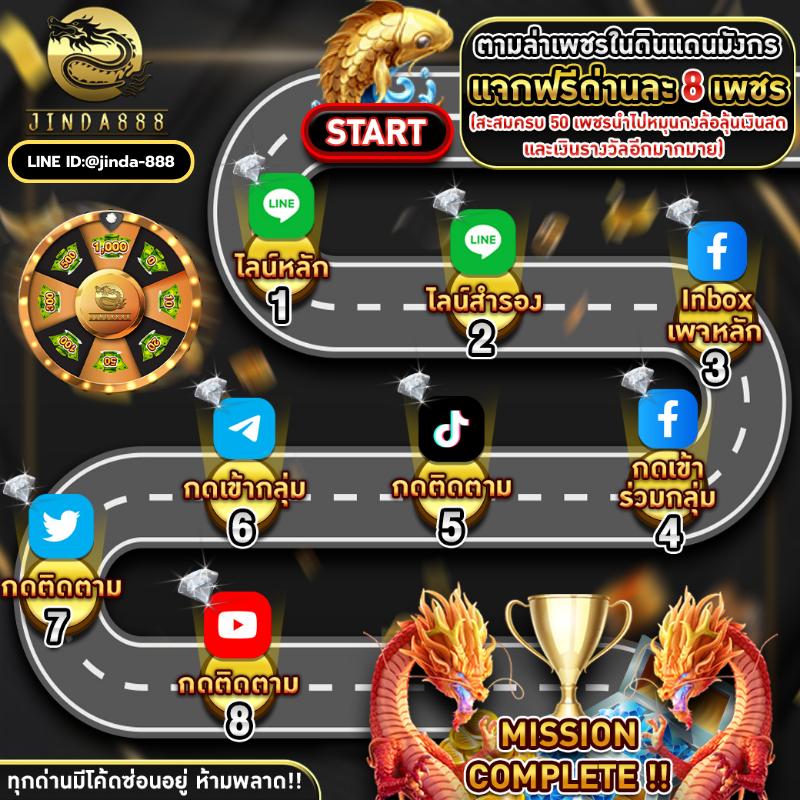 เล่น PG Slot ชมพู สล็อตเว็บตรง สมัครง่าย โปรโมชั่นเด็ดที่สุดในไทย