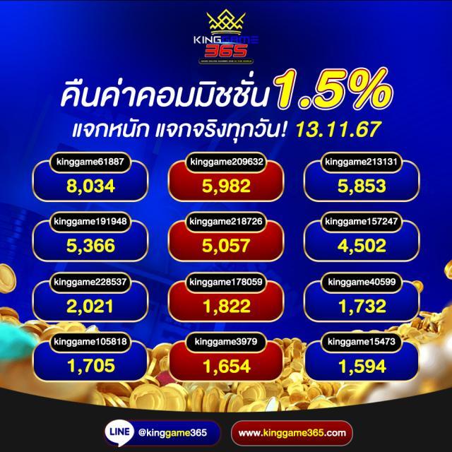 เล่นง่าย PG365 Slot คาสิโนออนไลน์ชั้นนำ เดิมพันสนุกไม่มีสะดุด