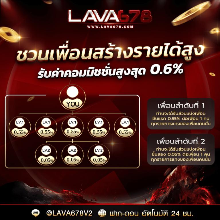 เล่นง่ายกับ SA Gaming 168 ค่ายเกมยอดนิยมปี 2024 ล่าสุด