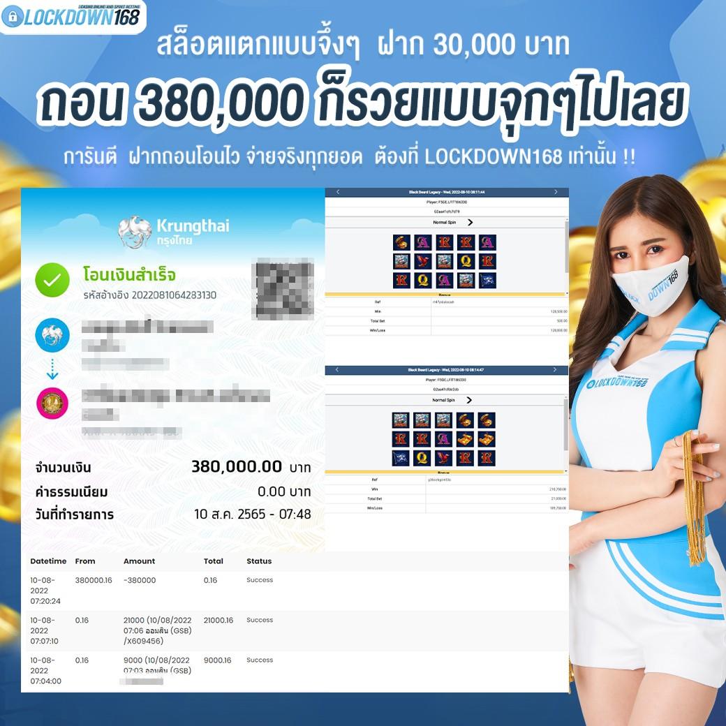 เล่นง่ายจ่ายจริงกับ PG Slot 789 สไตล์ใหม่ล่าสุดในประเทศไทย