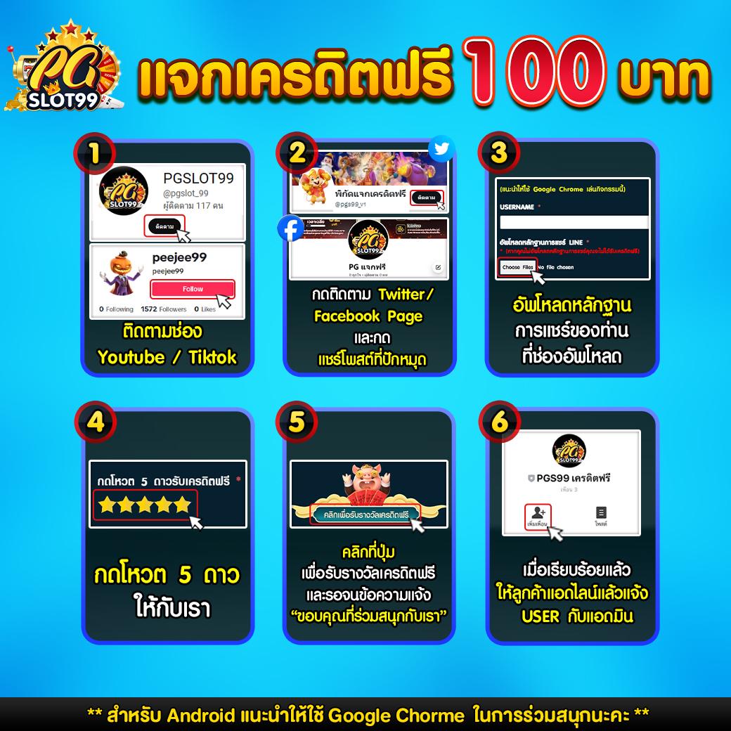 เล่นง่ายได้เงินจริงกับ PP Slot เว็บตรงมาแรงที่สุดในไทย 2024