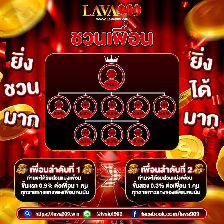 เว็บ 711 คาสิโนลงทุนง่ายด้วยเกมสล็อตเดิมพันใหม่ล่าสุด