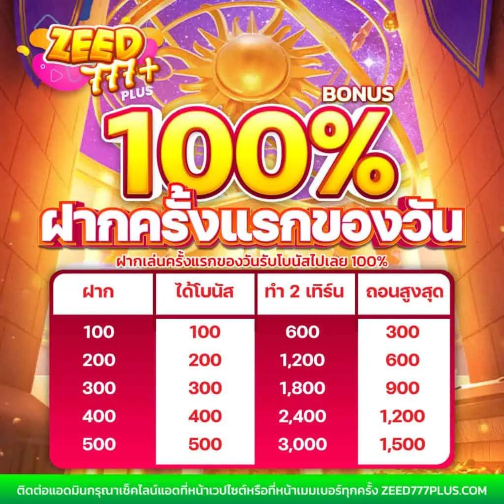 เว็บ สล็อต 168 ฝาก ถอนด้วย True Wallet ยิ่งใหญ่ในไทย เล่นง่าย จ่ายไว