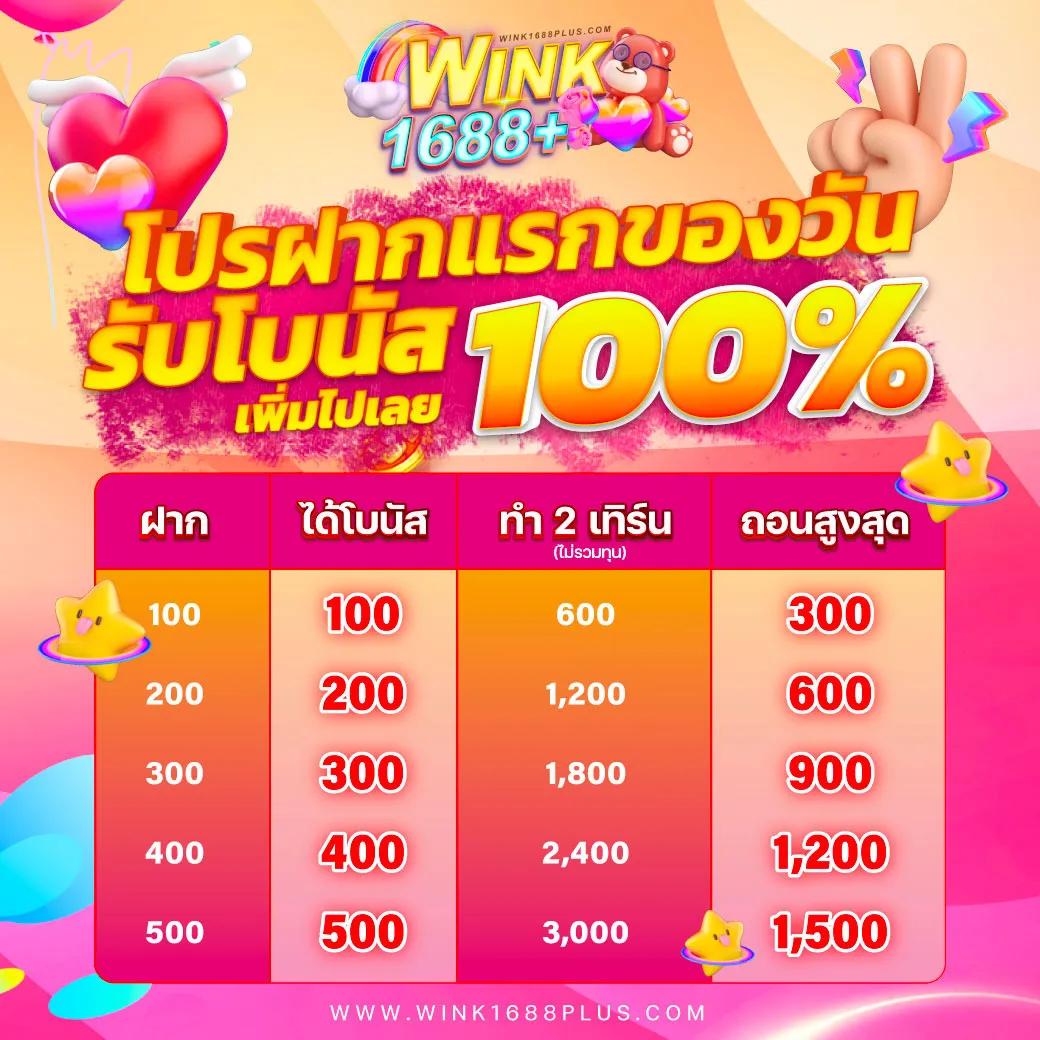 เว็บ สล็อต ฝาก ถอน true wallet ระบบใหม่ล่าสุด เล่นง่าย จบในเว็บเดียว