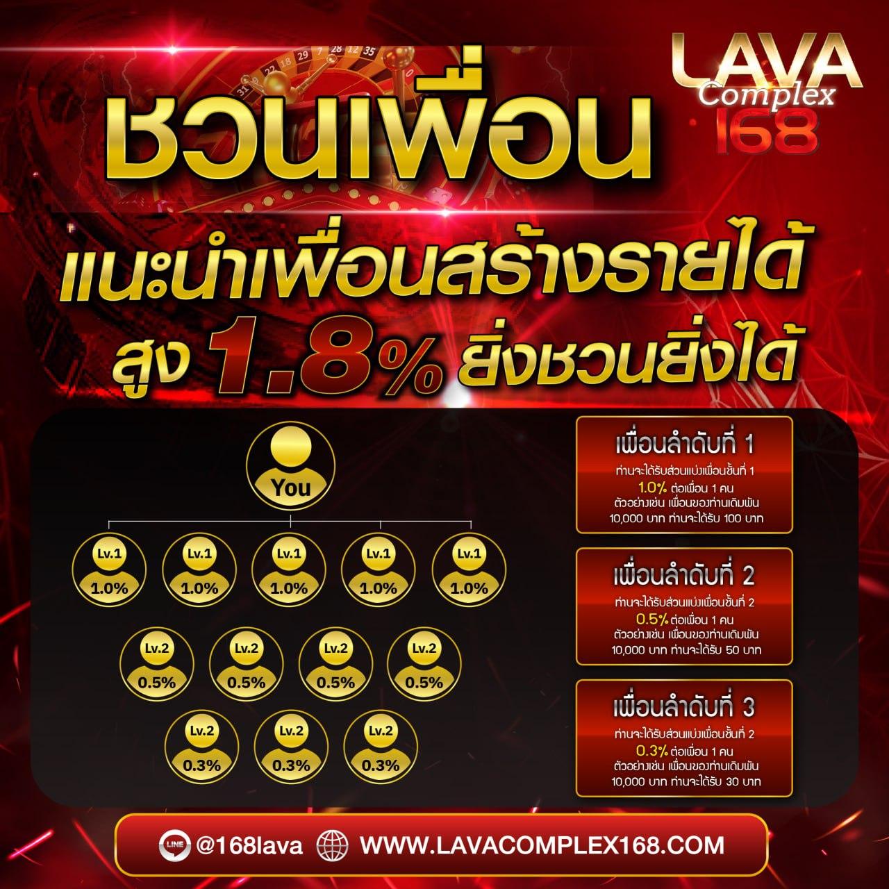เว็บพนันออนไลน์อันดับ 1 พร้อมโบนัสแตกง่าย โปรโมชั่นใหม่ล่าสุด