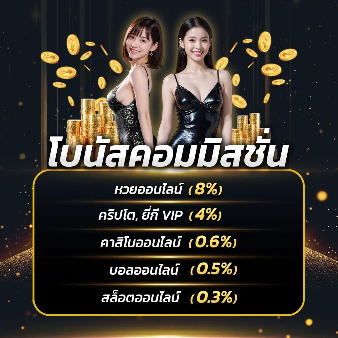 เวฟ100ตัวเก่า คาสิโนออนไลน์ยอดนิยม โปรโมชั่นเด็ดทุกวัน