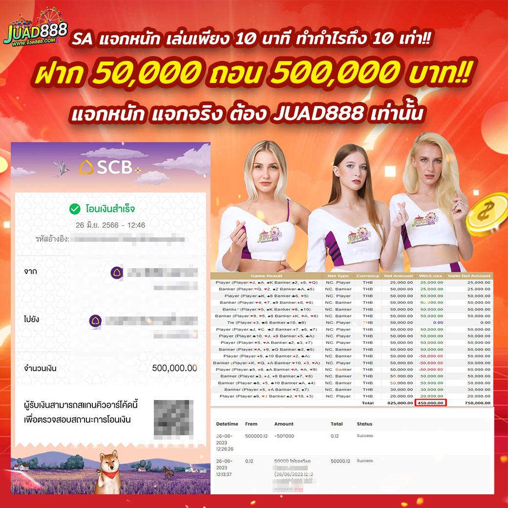 แทงหวยออนไลน์ lotto เว็บตรง จ่ายเต็ม รับโบนัสดีในปี 2024