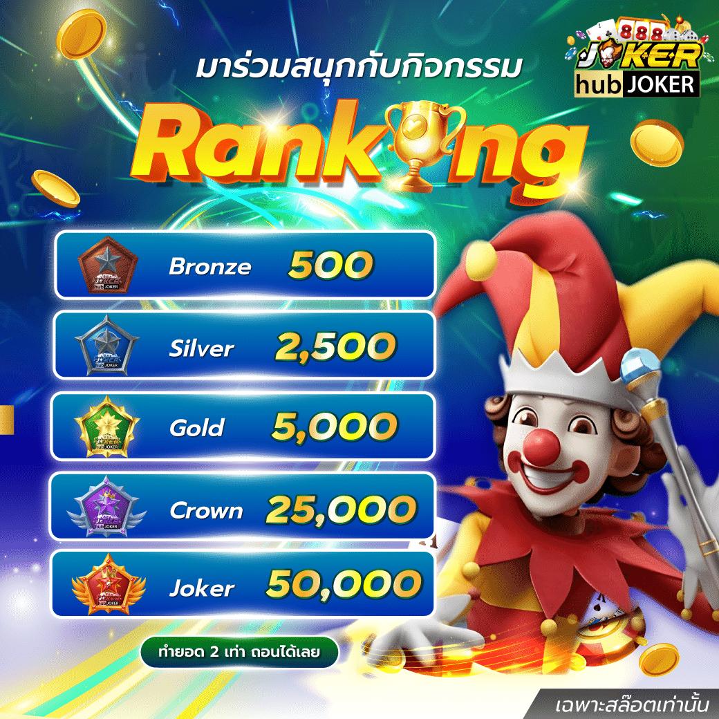 แท่งหวยออนไลน์ เล่นง่าย จ่ายจริง บริการครบวงจรในไทย