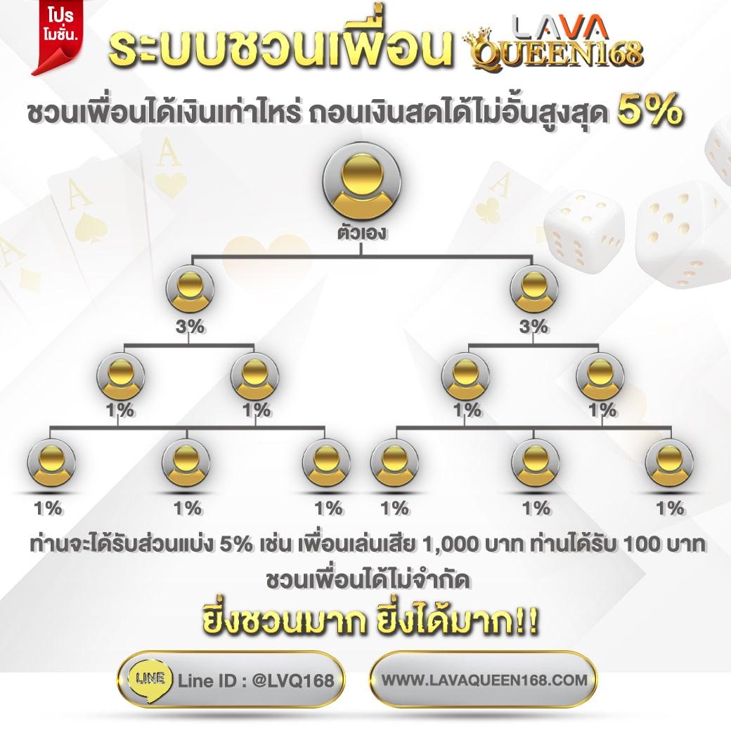 แมวโกโจ คาสิโนอันดับหนึ่ง รวมเกมใหม่ล่าสุดในไทย 2024