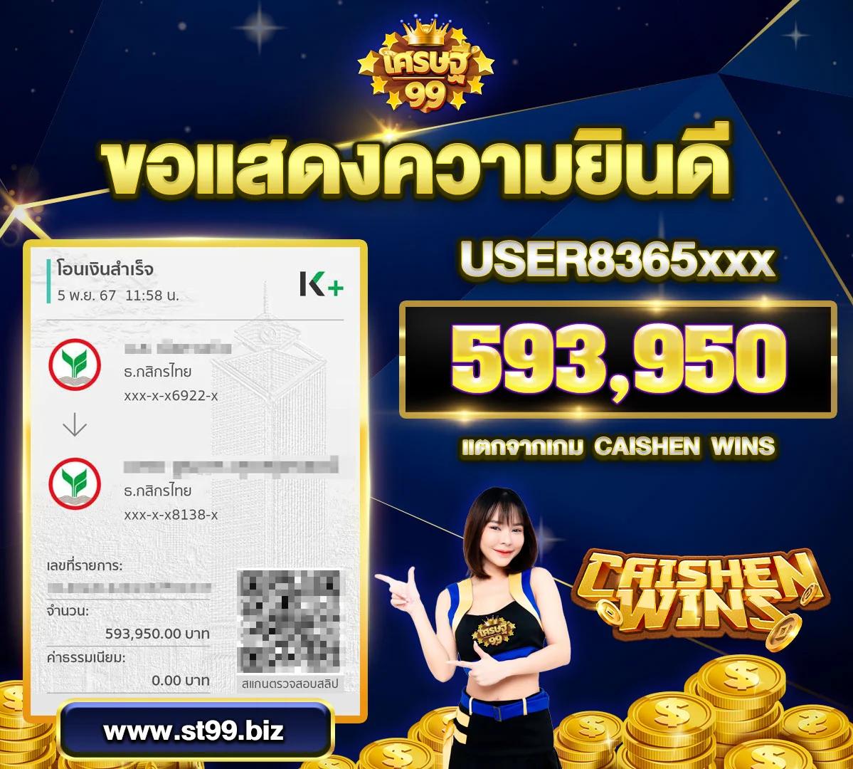ไททัน2 ค่ายคาสิโนออนไลน์ยอดนิยม เติมเต็มทุกความตื่นเต้น ยกขบวนเกมคุณภาพ